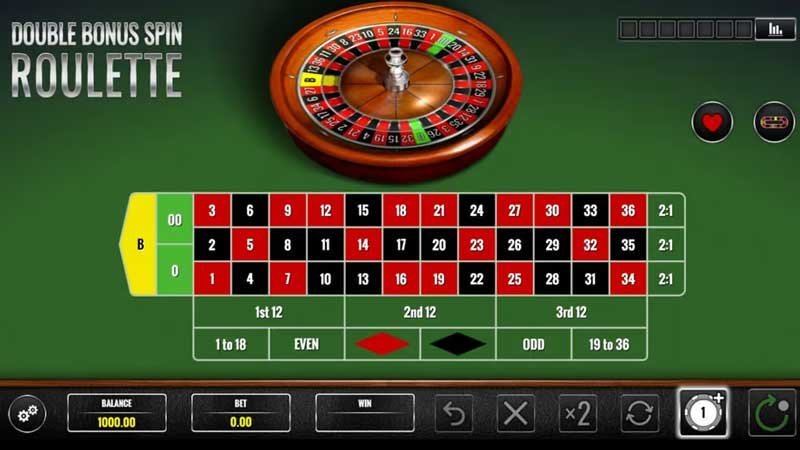 Hướng dẫn cách chơi game bài roulette